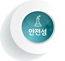 안정성